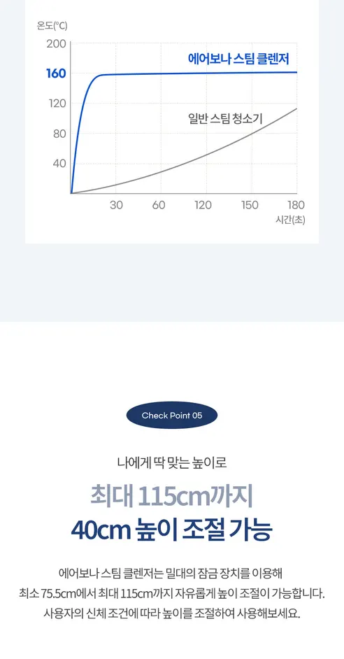에어보나 올클린 스팀 클렌저 AB-SM800, 1개 상세 이미지 17