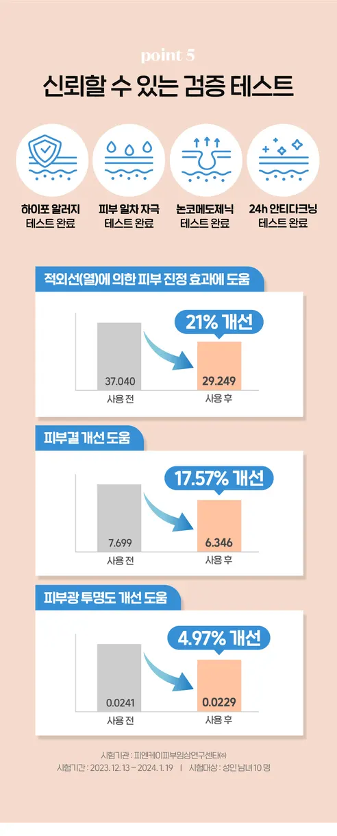 에뛰드 순정디렉터 톤업 수정 선크림, 40ml, 2개 상세 이미지 9