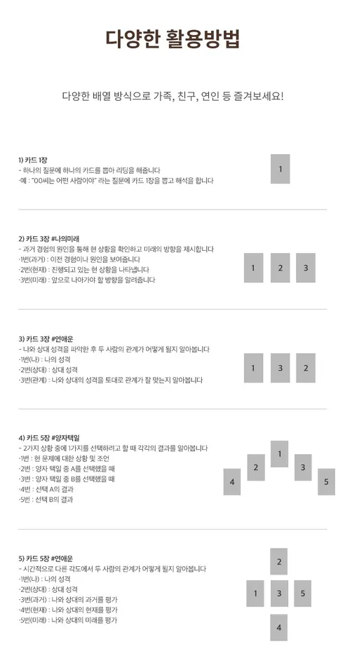 라이프그래피 컬러 타로카드 입문자용, 한글설명서 동봉, 1개 상세 이미지 6