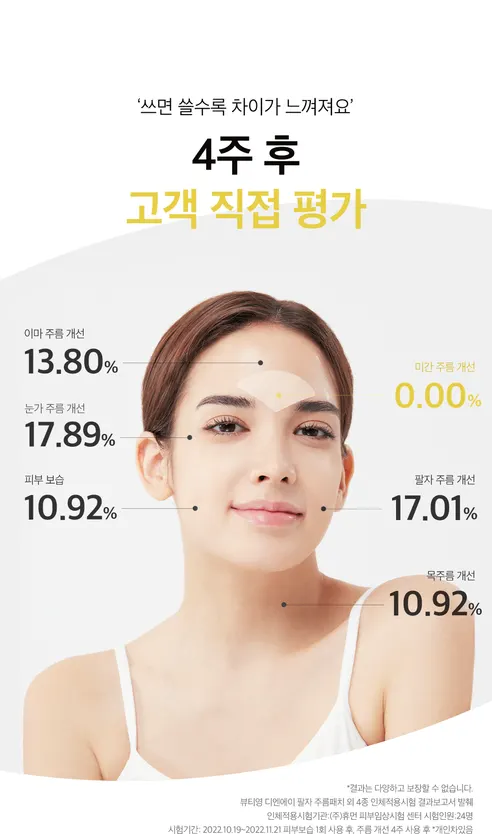 뷰티영 DNA 미간 주름 패치, 30매, 1개 상세 이미지 22