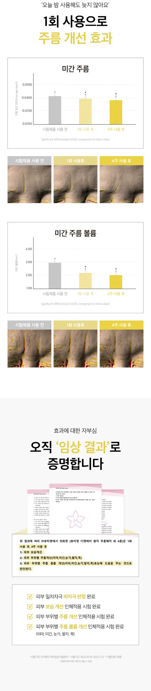 뷰티영 DNA 미간 주름 패치, 30매, 1개 상세 이미지 24
