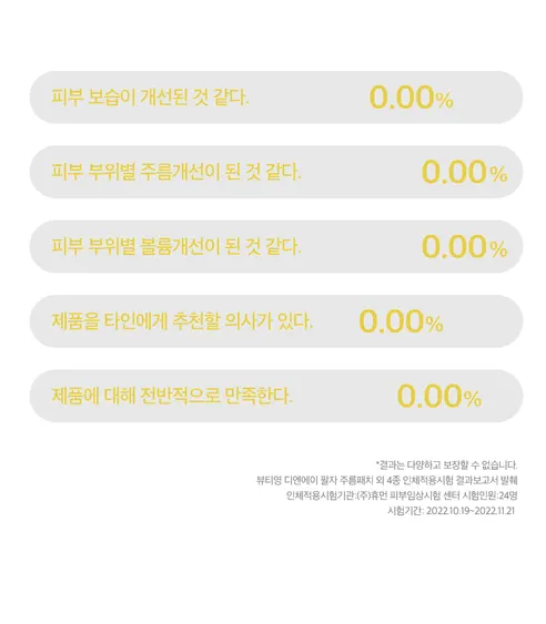 뷰티영 DNA 미간 주름 패치, 30매, 1개 상세 이미지 23