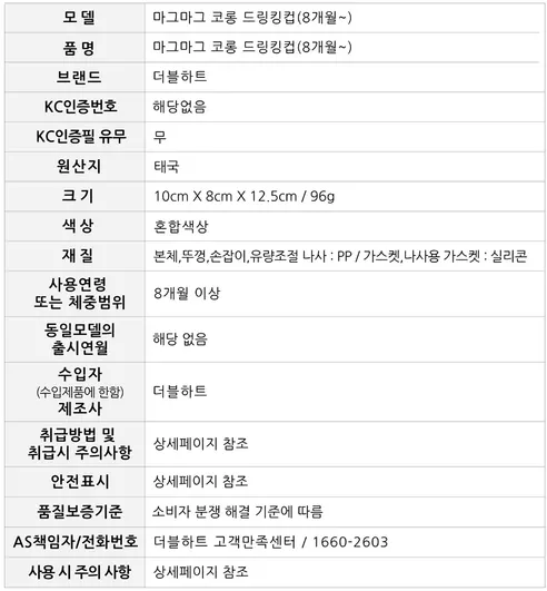 코롱 빨대컵 드링킹컵, 빨대컵 200ml, 1개 상세 이미지 5