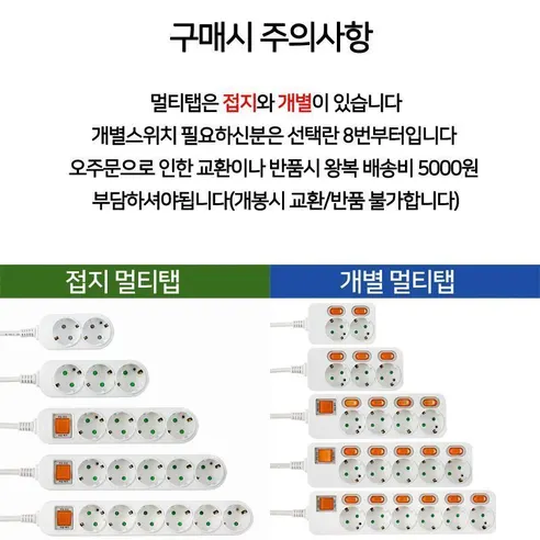 국산 안전 멀티탭 3구 4구 접지 개별 절전 콘센트, 06.(접지)5구2호(1.5M) 상세 이미지 1