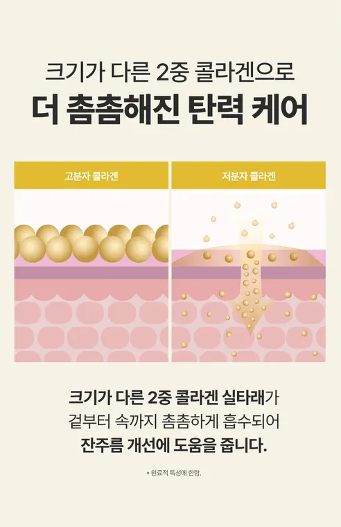성분에디터 실크 펩타이드 인텐시브 리프팅앰플, 60ml, 2개 상세 이미지 30