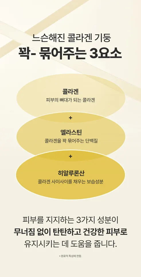 성분에디터 실크 펩타이드 인텐시브 리프팅앰플, 60ml, 2개 상세 이미지 31
