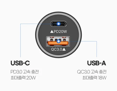 아이엠듀 차량용 시거잭 충전기, PCH2, C타입, 퀵차지 3.0, 블랙, 1개 상세 이미지 9