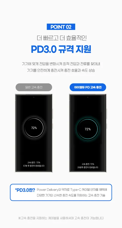 아이엠듀 차량용 시거잭 충전기, PCH2, C타입, 퀵차지 3.0, 블랙, 1개 상세 이미지 12