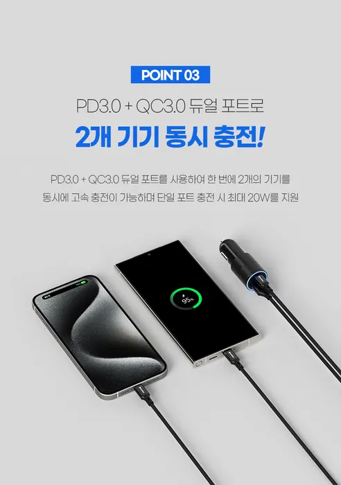 아이엠듀 차량용 시거잭 충전기, PCH2, C타입, 퀵차지 3.0, 블랙, 1개 상세 이미지 13