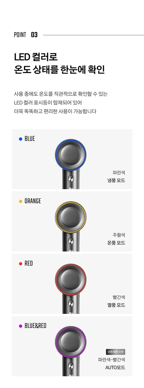 휴스톰 헤어 드라이기, BLDC-2NG, 항공모터, 음이온, 거치대, 그레이, 1개 상세 이미지 7