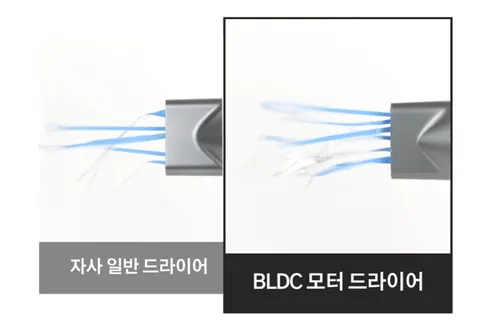 휴스톰 헤어 드라이기, BLDC-2NG, 항공모터, 음이온, 거치대, 그레이, 1개 상세 이미지 5