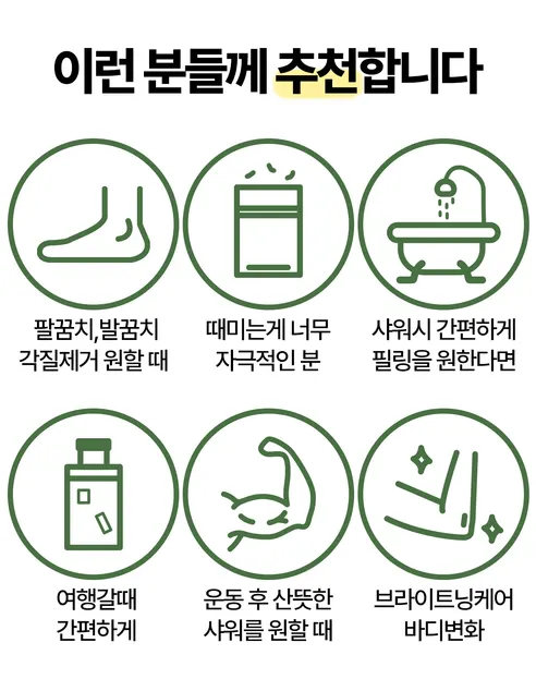 옥수수 때필링 바디스크럽, 200ml, 2개 상세 이미지 40