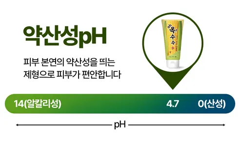 옥수수 때필링 바디스크럽, 200ml, 2개 상세 이미지 30