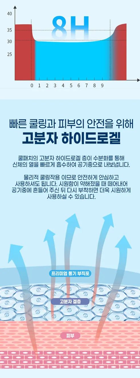 아이스 쿨패치, 100개입, 1개 상세 이미지 3