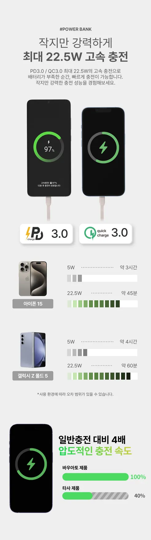 바우아토 올인원 보조배터리, 10000mAh , 블랙, 1개 상세 이미지 12