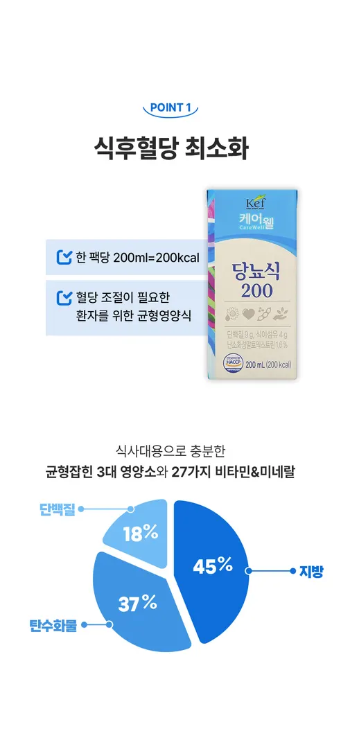 케어웰 당뇨식 200, 200ml, 24개, 2박스 상세 이미지 5