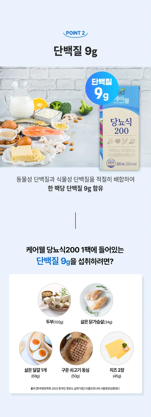 케어웰 당뇨식 200, 200ml, 24개, 2박스 상세 이미지 6