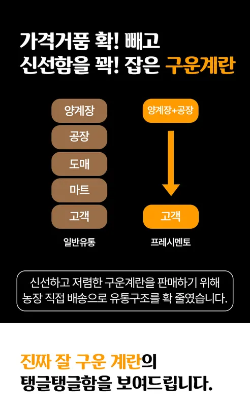 아빠표 구운계란 중란, 30구, 1판 상세 이미지 7