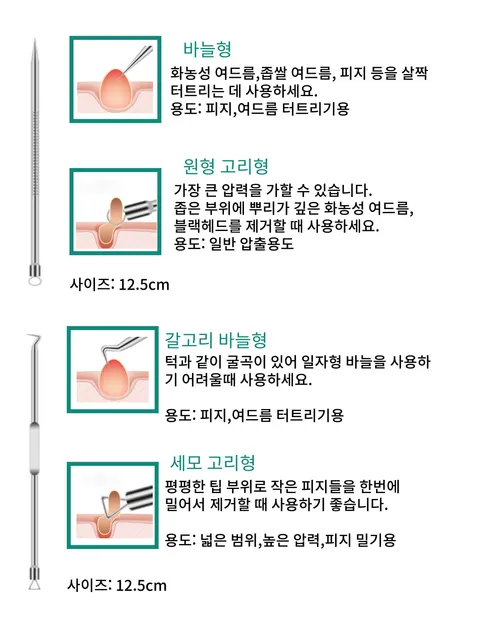 피지제거 여드름 압출기, 11개, 1세트 상세 이미지 4