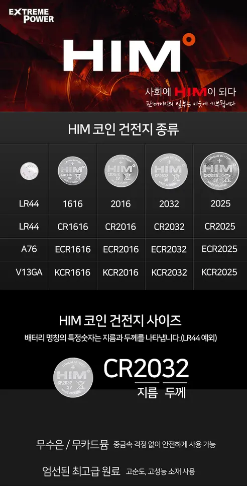 HIM 코인 건전지, CR2032, 3V, 4개입, 1개 상세 이미지 2
