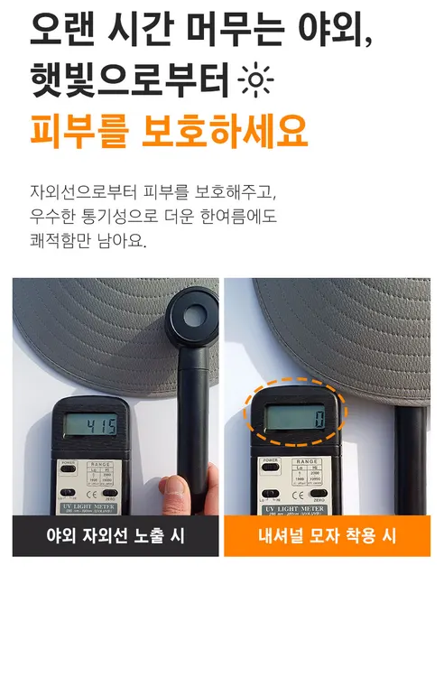 내셔널 측면 메쉬 남녀공용 등산모자, 블랙, 1개 상세 이미지 6