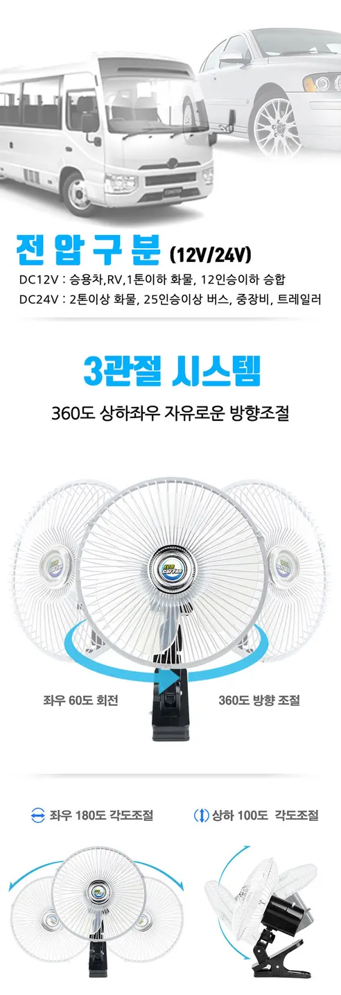 동진TFC 에코클립 선풍기, 카팬, 화이트, 24V, 1개 상세 이미지 3