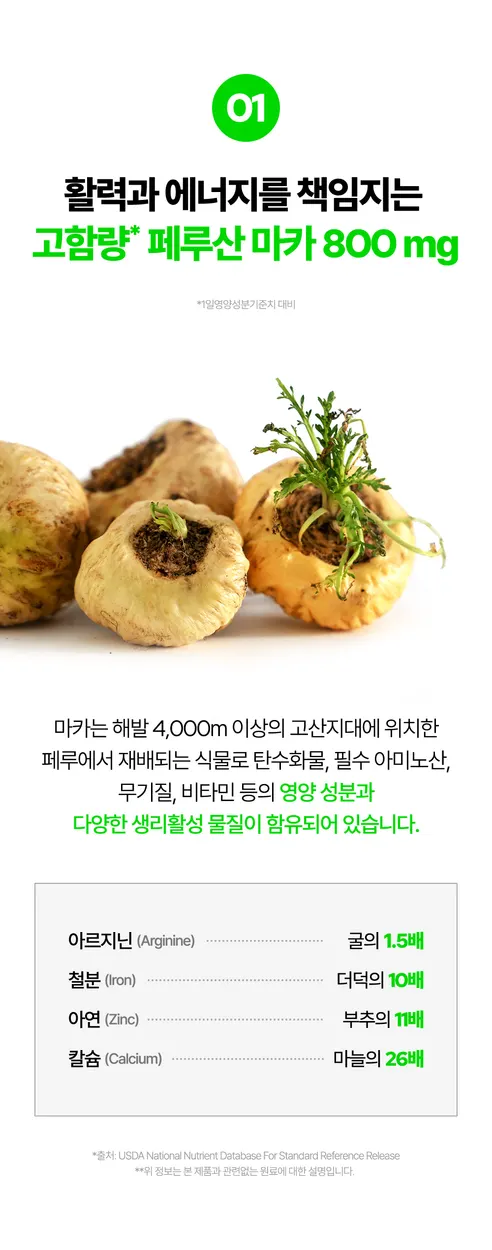 익스트림 잉카 페루산 마카 800+, 180정, 1박스 상세 이미지 13