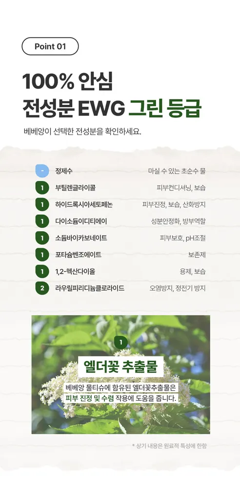 베베앙 시그니처 플러스 물티슈 캡형, 100매, 10팩 상세 이미지 5