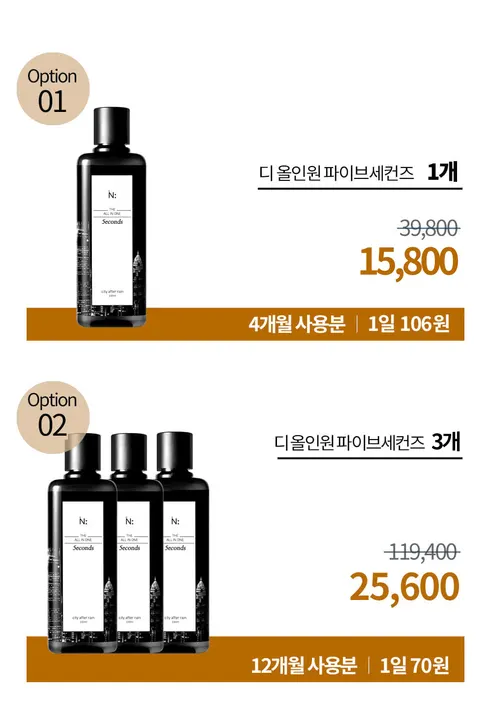 이넬릭서 디 올인원 파이브 세컨즈, 200ml, 3개 상세 이미지 3