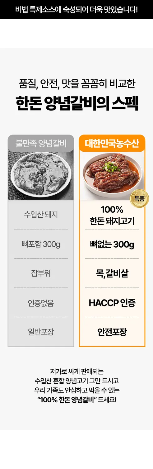 대한민국농수산 뼈없는 한돈 양념갈비, 300g, 4팩 상세 이미지 4