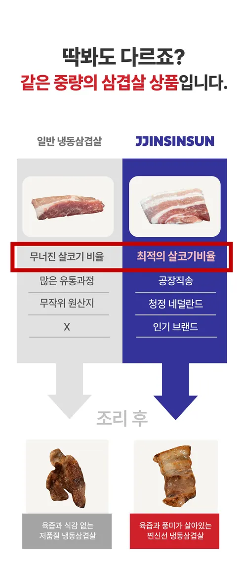 찐신선 벽돌 삼겹살, 1.2kg, 1개 상세 이미지 30