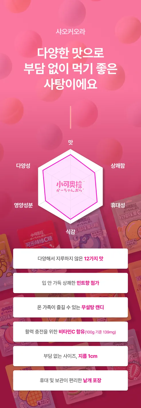 샤오커오라 비타민C 종합사탕, 500g, 4개 상세 이미지 7