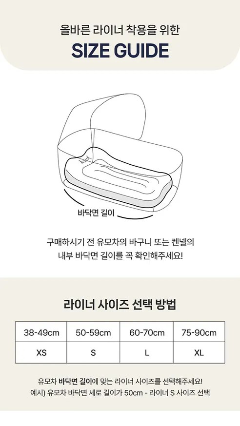 해리스펫 강아지 유모차 가드 쿠션 세트, 내추럴 아이보리, 1개 상세 이미지 11