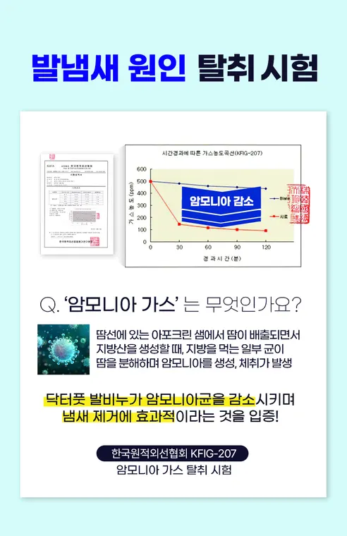 닥터풋 발비누, 110g, 1개 상세 이미지 15