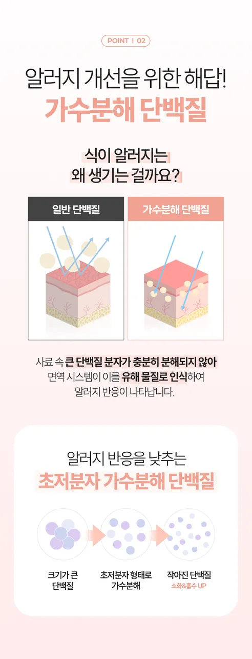 다먹어줄개 강아지 사료, 소중형견전용, 2kg, 1개 상세 이미지 5