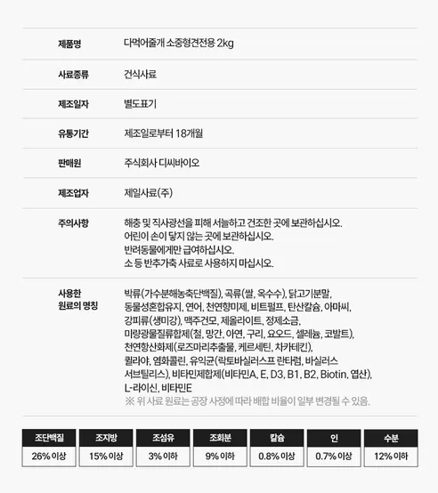 다먹어줄개 강아지 사료, 소중형견전용, 2kg, 1개 상세 이미지 11