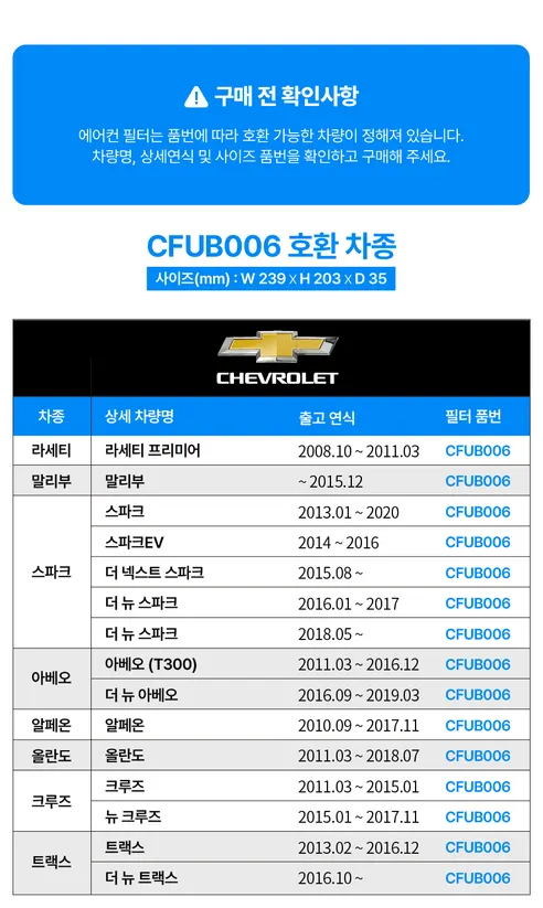 블루헤파 차량용 에어컨 필터, CFUB008, 3개 상세 이미지 23