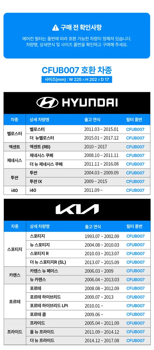블루헤파 차량용 에어컨 필터, CFUB008, 3개 상세 이미지 24