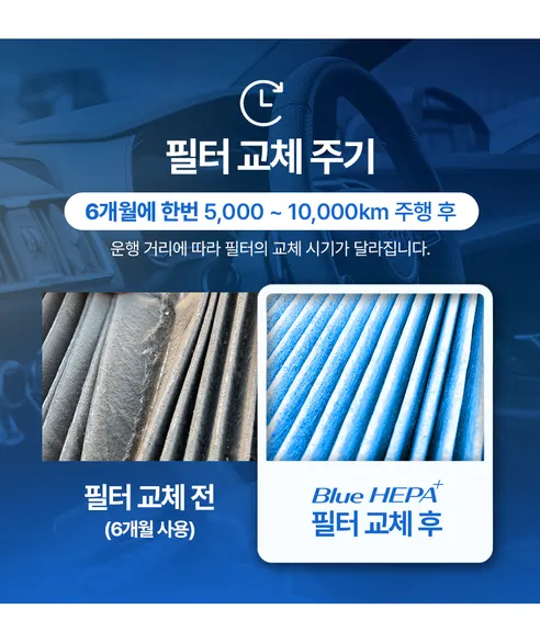 블루헤파 차량용 에어컨 필터, CFUB008, 3개 상세 이미지 15