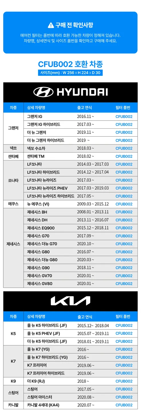 블루헤파 차량용 에어컨 필터, CFUB008, 3개 상세 이미지 19