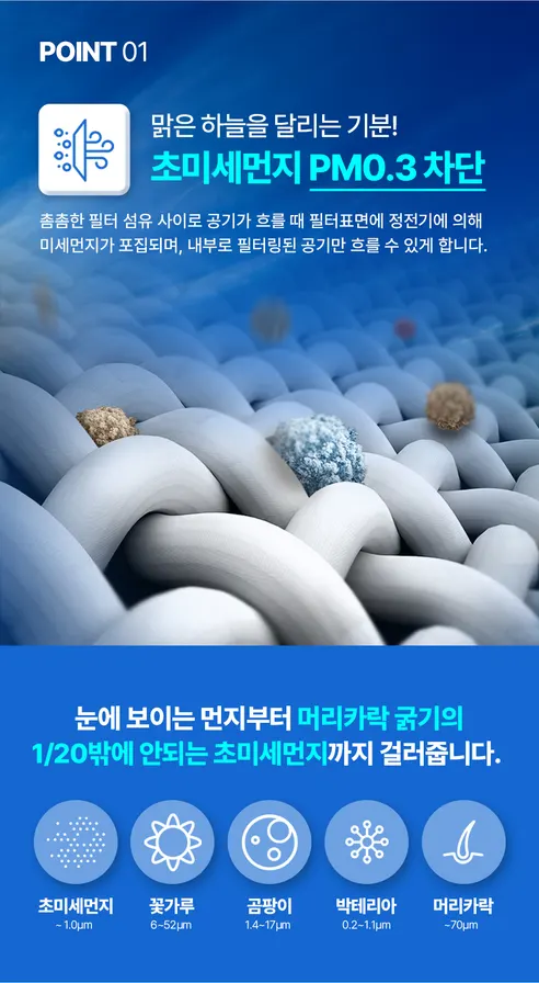 블루헤파 차량용 에어컨 필터, CFUB008, 3개 상세 이미지 4