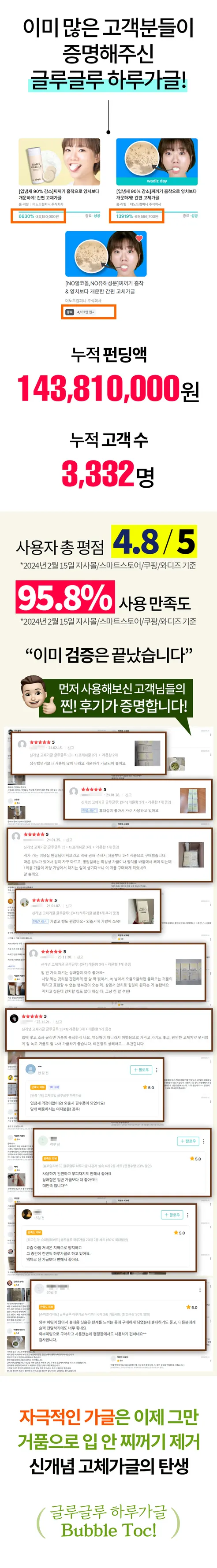 글루글루 하루가글, 레몬향 1개 + 프레쉬쿨향 1개, 36정, 2개 상세 이미지 6