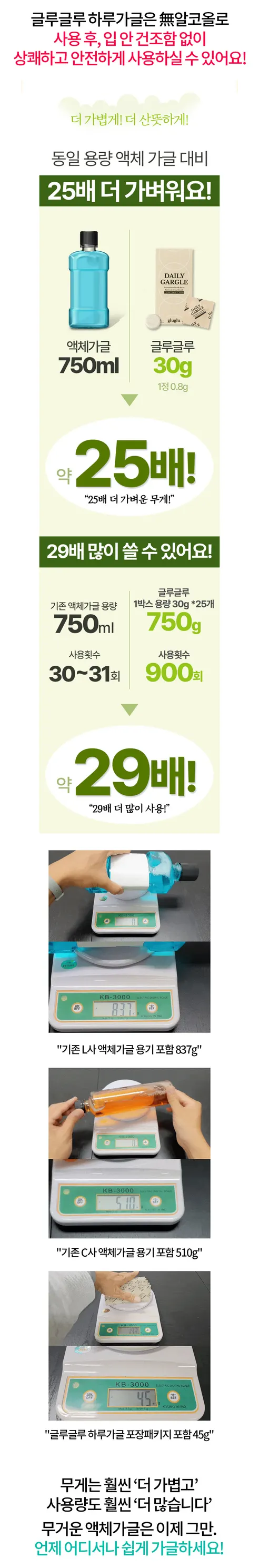 글루글루 하루가글, 레몬향 1개 + 프레쉬쿨향 1개, 36정, 2개 상세 이미지 36