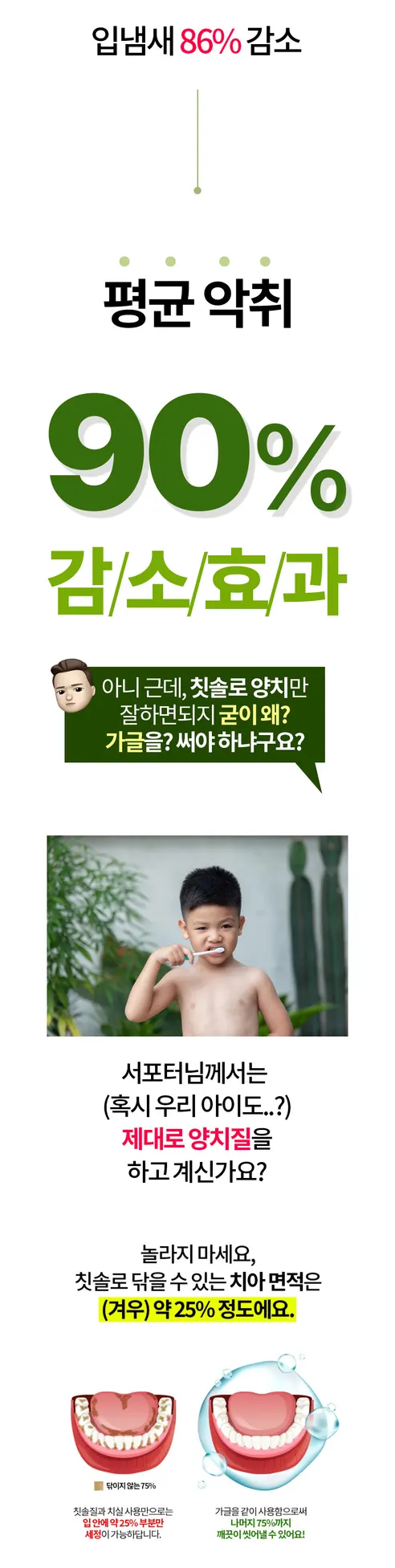 글루글루 하루가글, 레몬향 1개 + 프레쉬쿨향 1개, 36정, 2개 상세 이미지 31