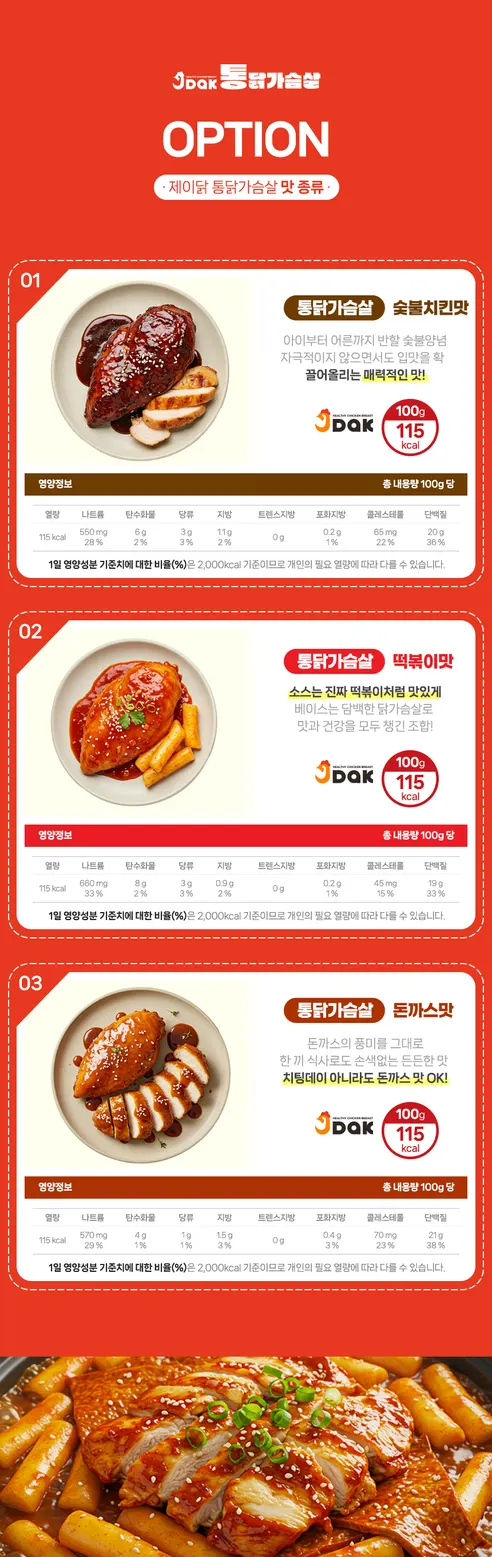 제이닭 통닭가슴살, 숯불치킨맛, 100g, 10개 + 돈까스맛, 100g, 10개 + 떡볶이맛, 100g, 10개 상세 이미지 7