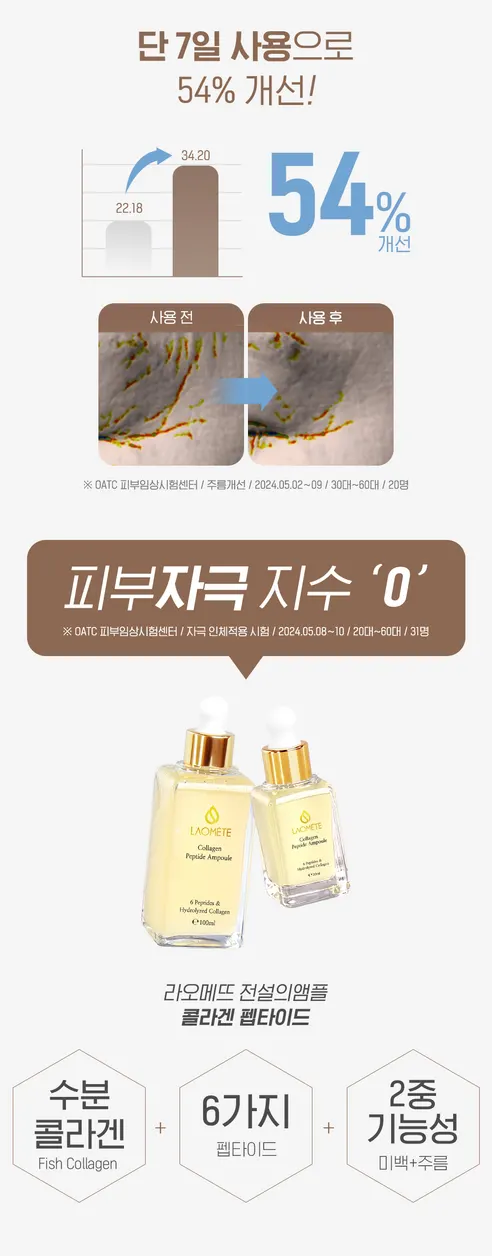 라오메뜨 전설의앰플 퍼펙트 사카로미세스, 100ml, 1개 상세 이미지 16