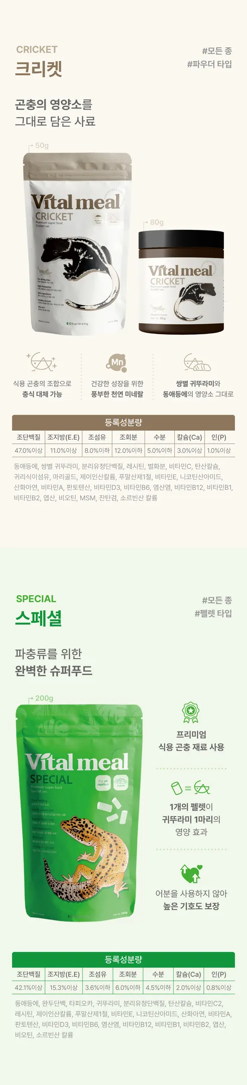 바이탈밀 슈퍼푸드 후르츠 사료, 후르츠, 80g, 1병 상세 이미지 7
