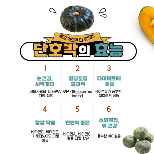 미니단호박, 3kg, 1박스 상세 이미지 5