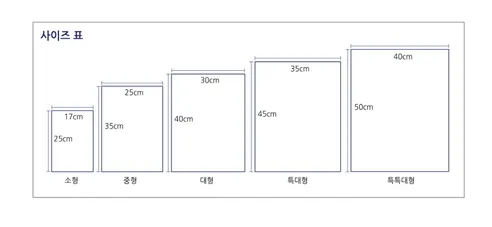 에이스 크린 롤백, 특대(XL), 500매, 2개 상세 이미지 5