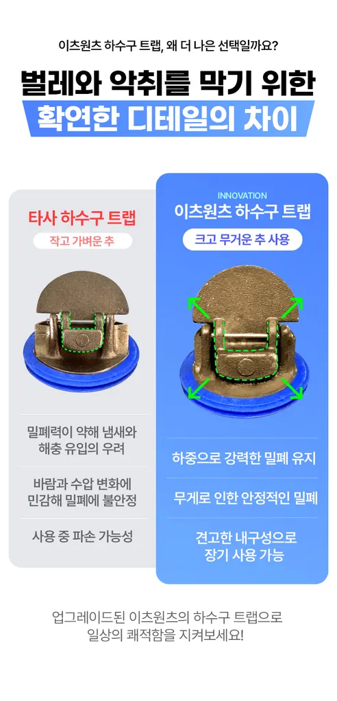NEW 가성비 골든 매직 트랩, 42x42x30mm, 1개 상세 이미지 6